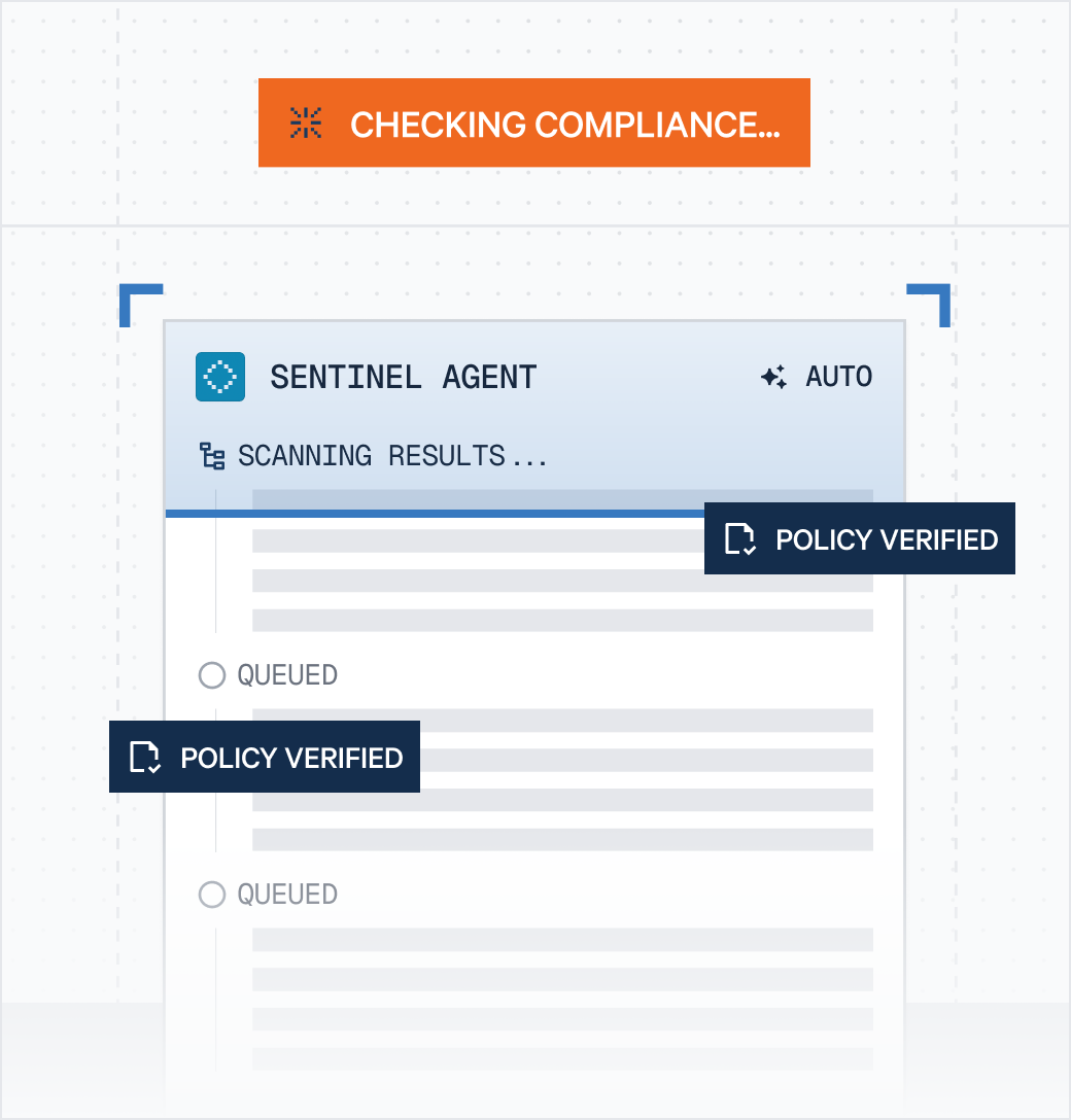 Continuous Compliance Enforcement